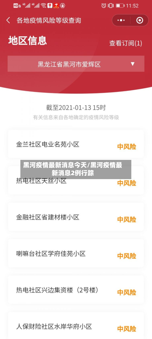 黑河疫情最新消息今天/黑河疫情最新消息2例行踪-第3张图片