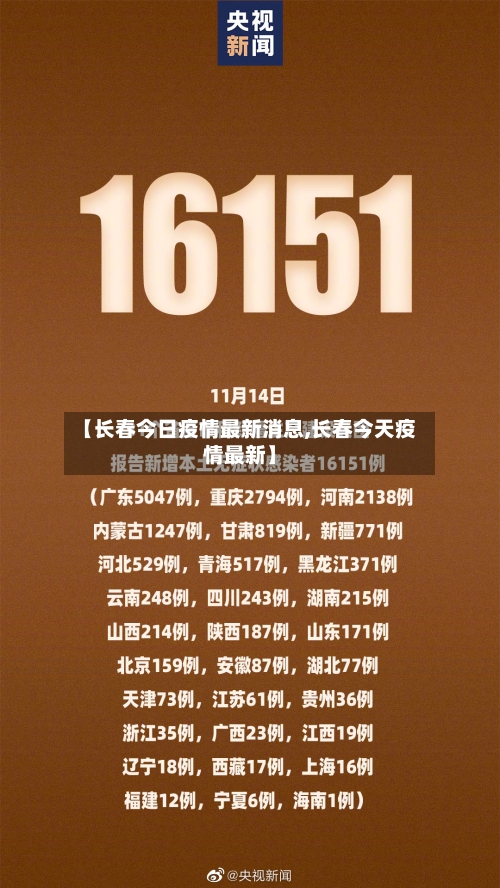 【长春今日疫情最新消息,长春今天疫情最新】-第2张图片