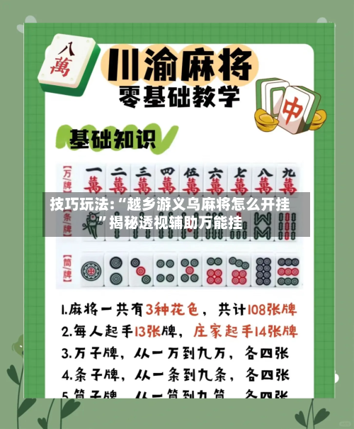 技巧玩法:“越乡游义乌麻将怎么开挂”揭秘透视辅助万能挂-第2张图片
