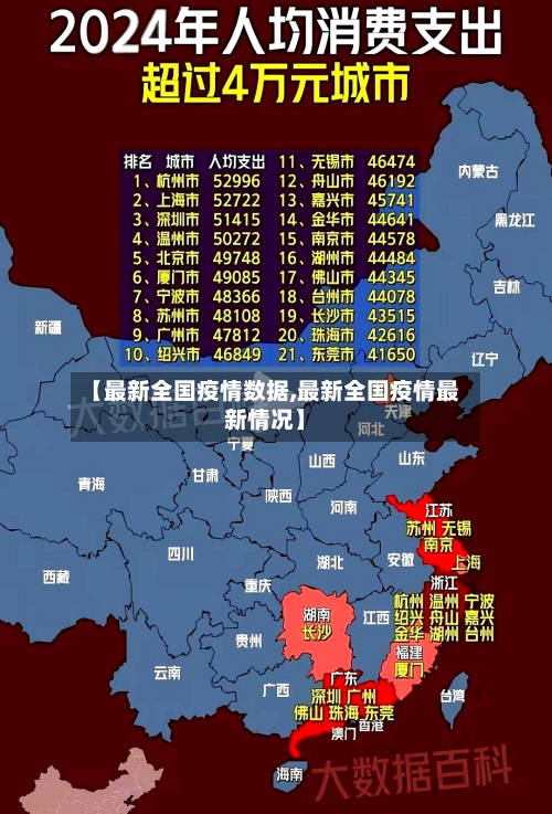 【最新全国疫情数据,最新全国疫情最新情况】-第1张图片