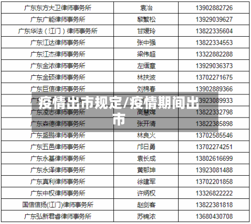 疫情出市规定/疫情期间出市-第1张图片