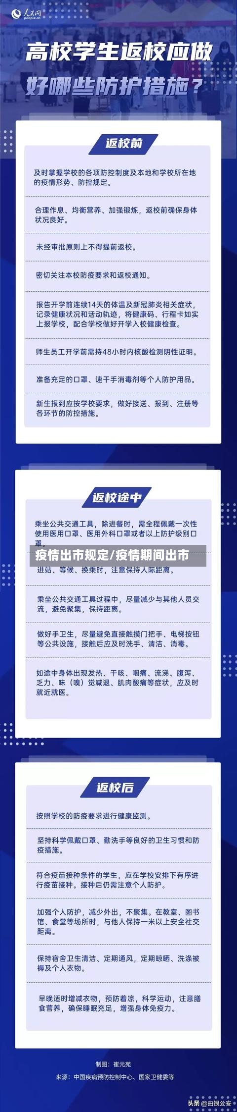 疫情出市规定/疫情期间出市-第2张图片