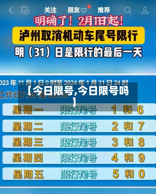 【今日限号,今日限号吗】-第1张图片
