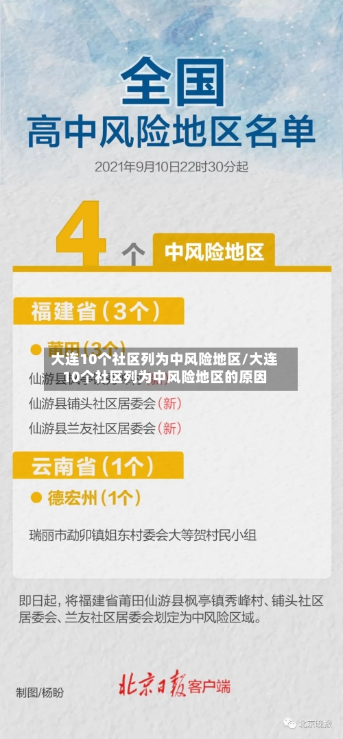 大连10个社区列为中风险地区/大连10个社区列为中风险地区的原因-第3张图片