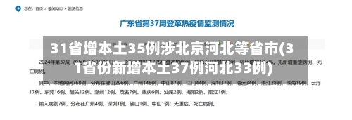 31省增本土35例涉北京河北等省市(31省份新增本土37例河北33例)-第1张图片