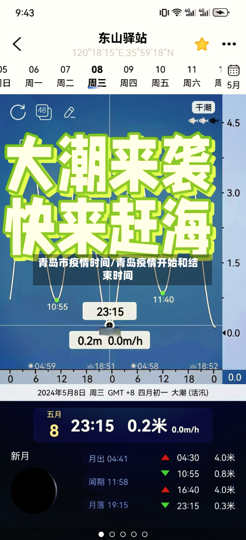 青岛市疫情时间/青岛疫情开始和结束时间-第1张图片