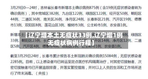 【辽宁增本土无症状33例,辽宁增1例无症状病例行程】-第1张图片