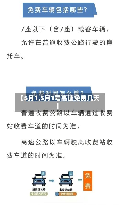 【5月1,5月1号高速免费几天】-第1张图片