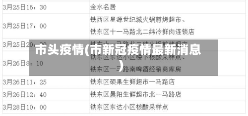 市头疫情(市新冠疫情最新消息)-第1张图片