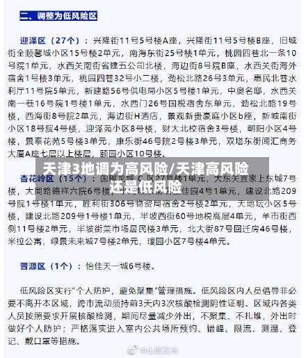 天津3地调为高风险/天津高风险还是低风险-第1张图片