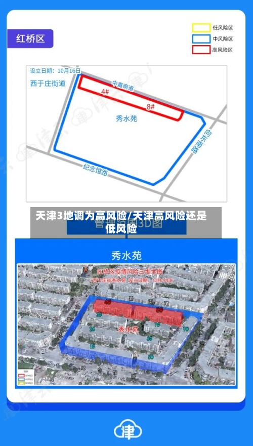 天津3地调为高风险/天津高风险还是低风险-第2张图片