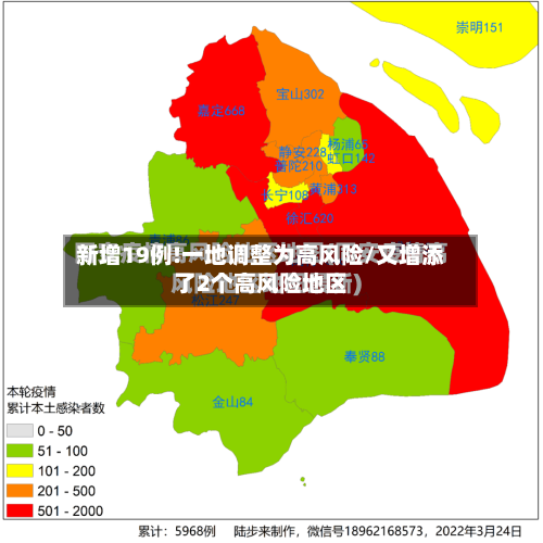 新增19例!一地调整为高风险/又增添了2个高风险地区-第1张图片