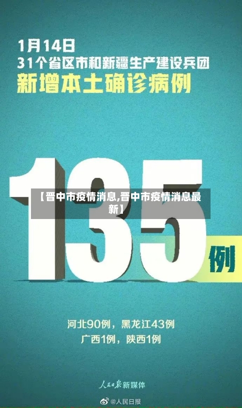 【晋中市疫情消息,晋中市疫情消息最新】-第1张图片