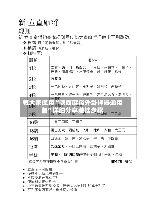 教大家使用“陕西麻将外卦神器通用版	”详细分享装挂步骤-第1张图片
