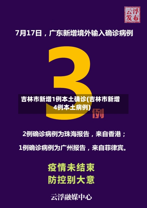 吉林市新增1例本土确诊(吉林市新增4例本土病例)-第3张图片