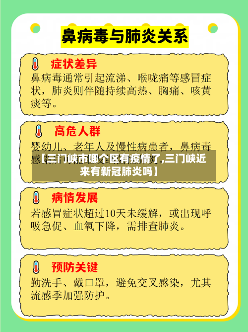 【三门峡市哪个区有疫情了,三门峡近来有新冠肺炎吗】-第1张图片