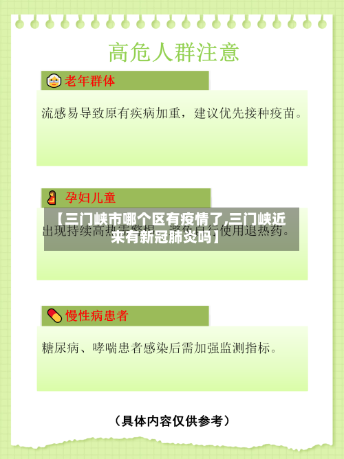 【三门峡市哪个区有疫情了,三门峡近来有新冠肺炎吗】-第2张图片