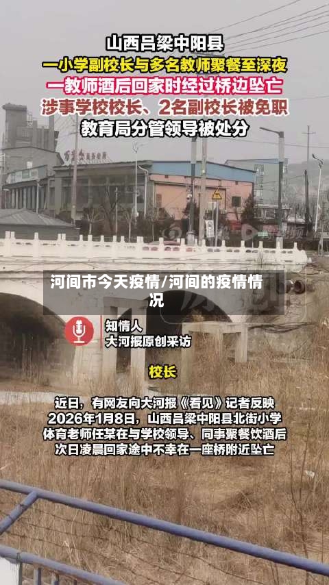 河间市今天疫情/河间的疫情情况-第3张图片