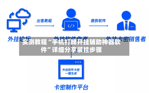 实测教程“手机打牌开挂辅助神器软件”详细分享装挂步骤-第3张图片