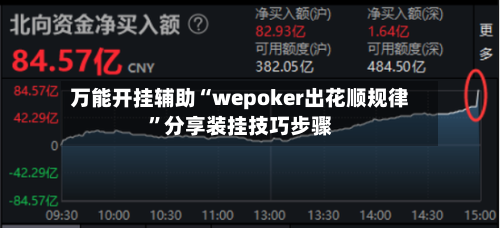 万能开挂辅助“wepoker出花顺规律”分享装挂技巧步骤-第1张图片