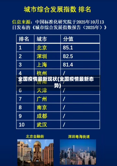 全国疫情最新现状(全国疫情最新态势)-第1张图片