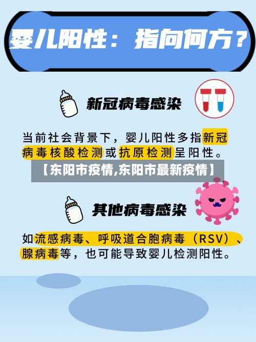 【东阳市疫情,东阳市最新疫情】-第1张图片