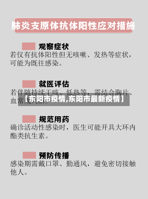 【东阳市疫情,东阳市最新疫情】-第2张图片