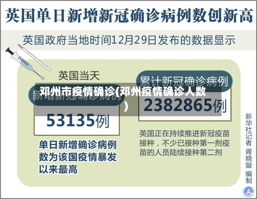 邓州市疫情确诊(邓州疫情确诊人数)-第3张图片