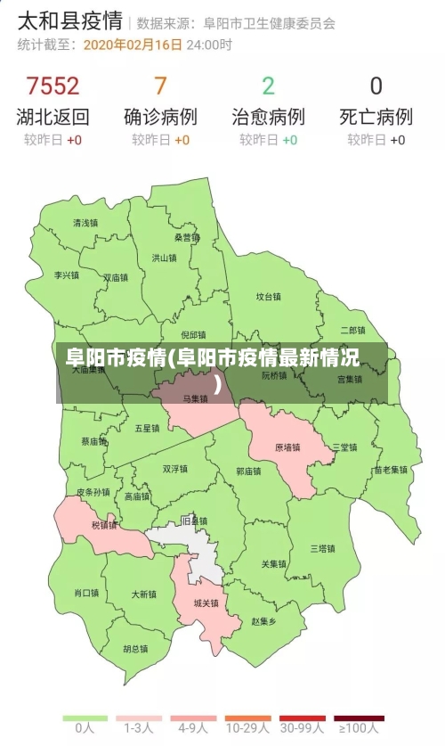 阜阳市疫情(阜阳市疫情最新情况)-第2张图片