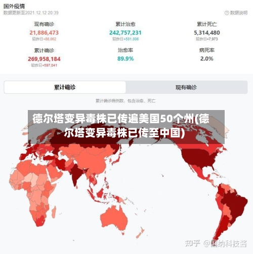 德尔塔变异毒株已传遍美国50个州(德尔塔变异毒株已传至中国)-第2张图片