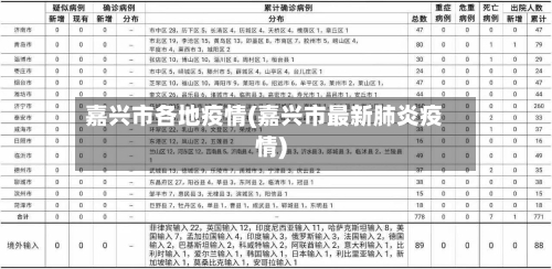 嘉兴市各地疫情(嘉兴市最新肺炎疫情)-第1张图片