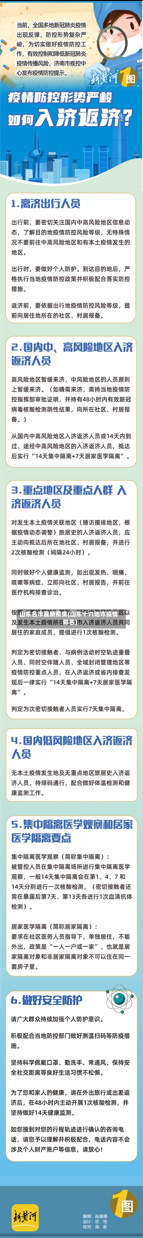 山东名市最新疫情(山东十六地市疫情排名)-第1张图片