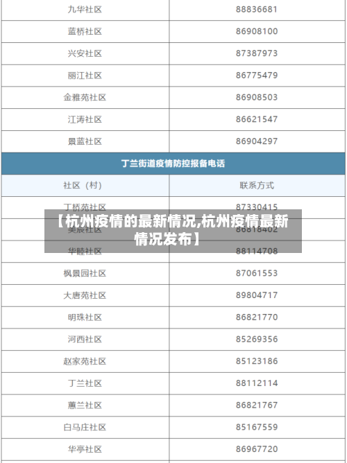 【杭州疫情的最新情况,杭州疫情最新情况发布】-第1张图片