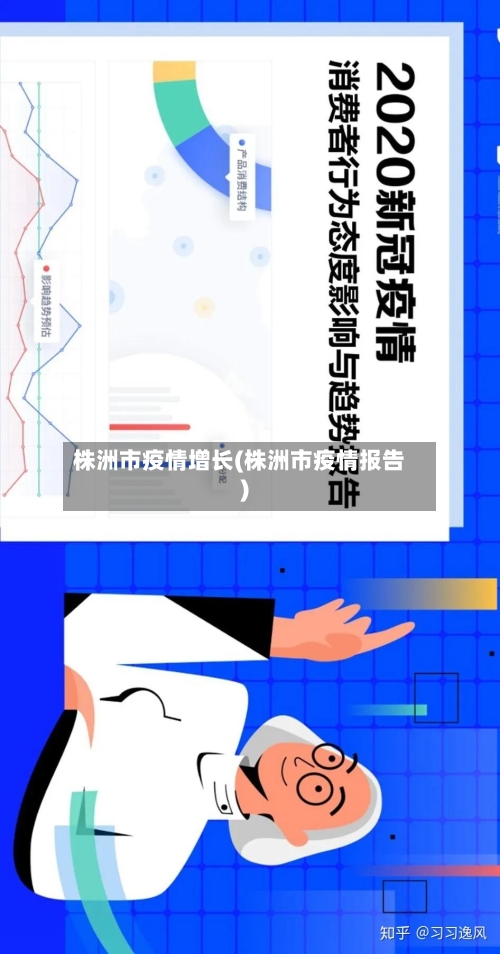株洲市疫情增长(株洲市疫情报告)-第1张图片