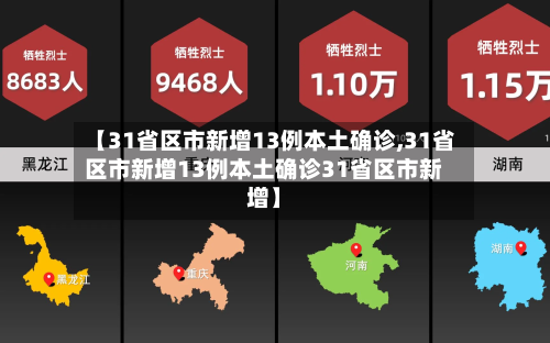 【31省区市新增13例本土确诊,31省区市新增13例本土确诊31省区市新增】-第2张图片
