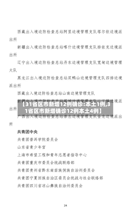 【31省区市新增12例确诊:本土1例,31省区市新增确诊12例本土4例】-第3张图片