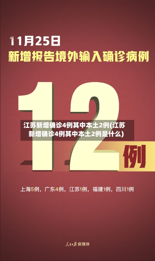 江苏新增确诊4例其中本土2例(江苏新增确诊4例其中本土2例是什么)-第1张图片