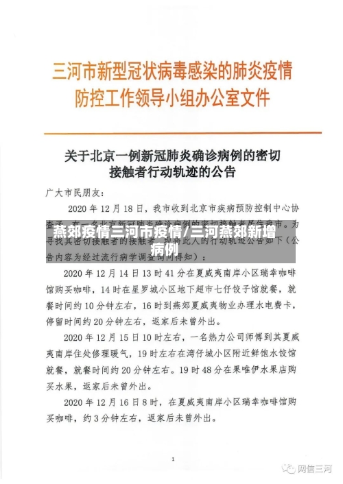 燕郊疫情三河市疫情/三河燕郊新增病例-第2张图片