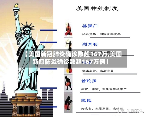 【美国新冠肺炎确诊数超167万,美国新冠肺炎确诊数超167万例】-第3张图片