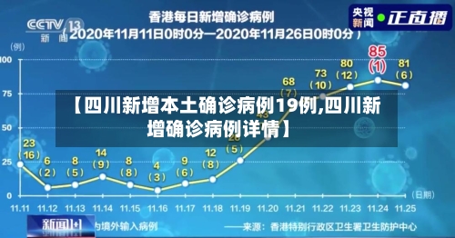 【四川新增本土确诊病例19例,四川新增确诊病例详情】-第3张图片