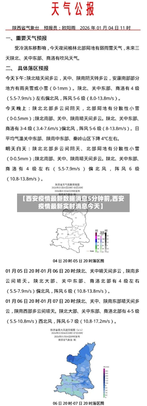 【西安疫情最新数据消息5分钟前,西安疫情最新实时消息今天】-第2张图片
