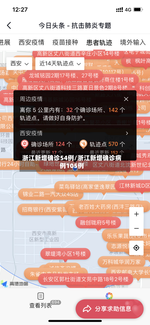 浙江新增确诊54例/浙江新增确诊病例105例-第2张图片