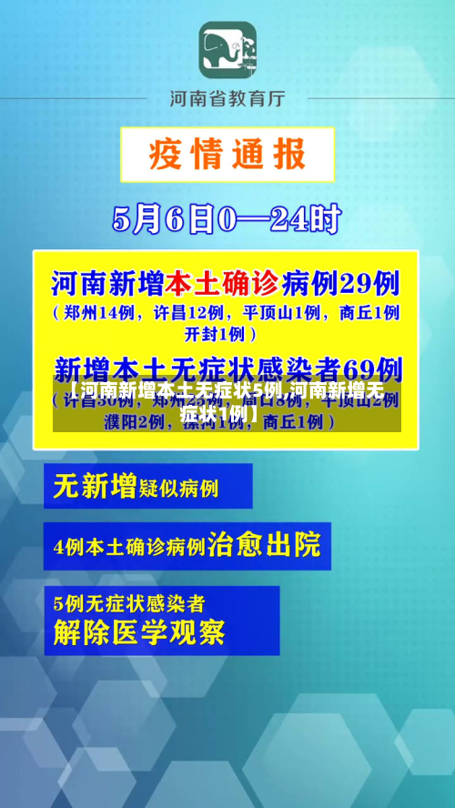 【河南新增本土无症状5例,河南新增无症状1例】-第1张图片