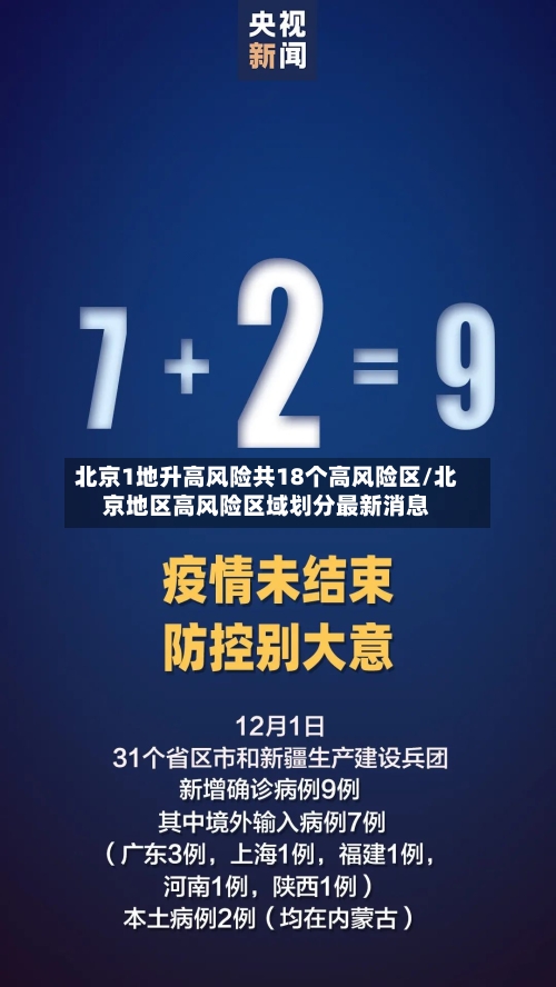 北京1地升高风险共18个高风险区/北京地区高风险区域划分最新消息-第2张图片