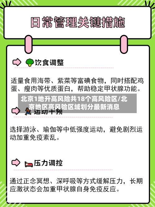 北京1地升高风险共18个高风险区/北京地区高风险区域划分最新消息-第1张图片