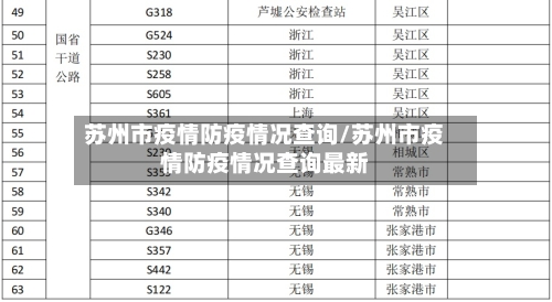 苏州市疫情防疫情况查询/苏州市疫情防疫情况查询最新-第2张图片