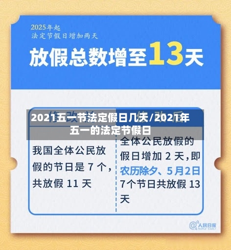 2021五一节法定假日几天/2021年五一的法定节假日-第1张图片