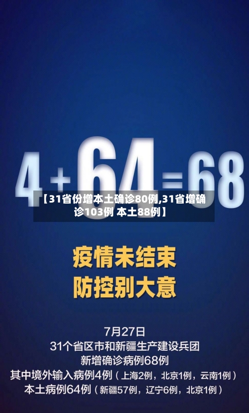 【31省份增本土确诊80例,31省增确诊103例 本土88例】-第1张图片