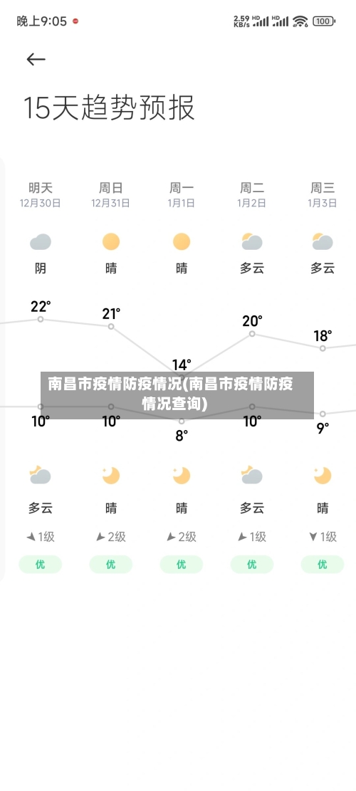 南昌市疫情防疫情况(南昌市疫情防疫情况查询)-第2张图片