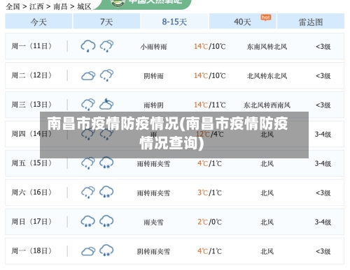 南昌市疫情防疫情况(南昌市疫情防疫情况查询)-第1张图片